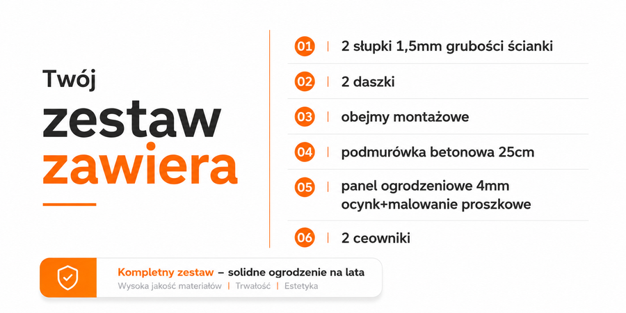 Zestaw zawiera