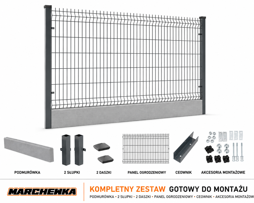 Podgląd konfiguracji ogrodzenia
